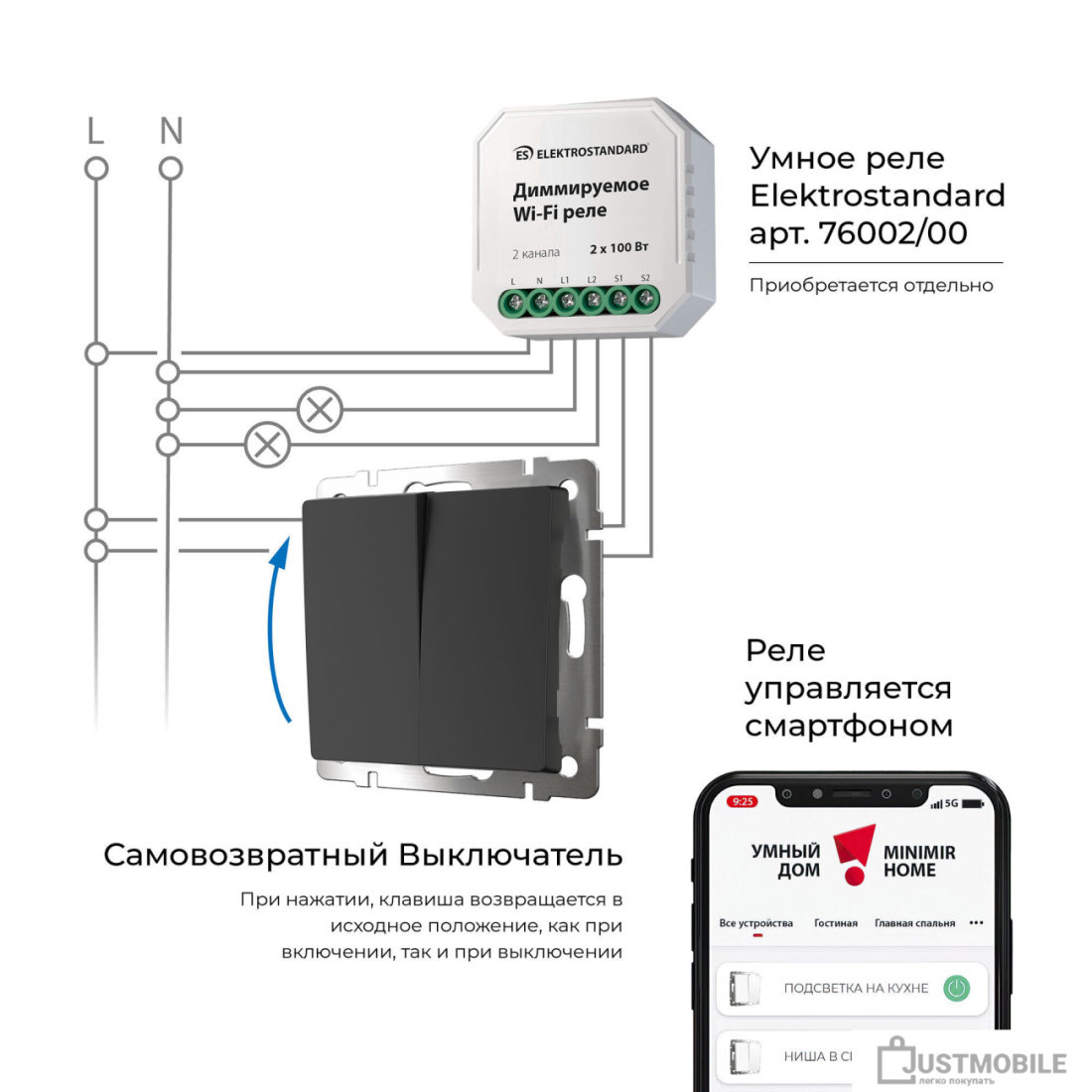  картинка