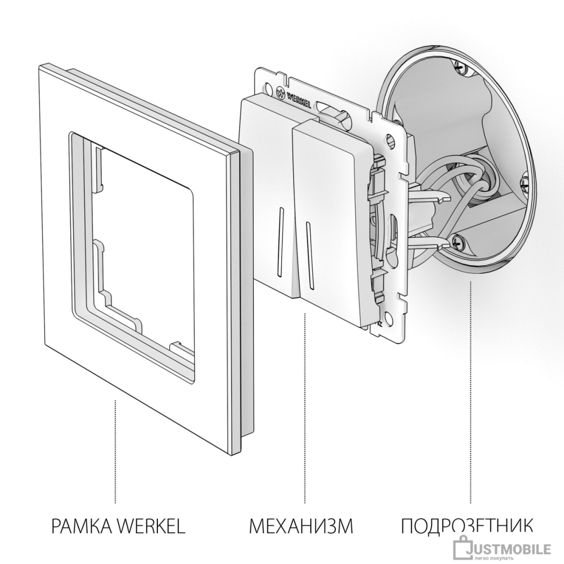  картинка